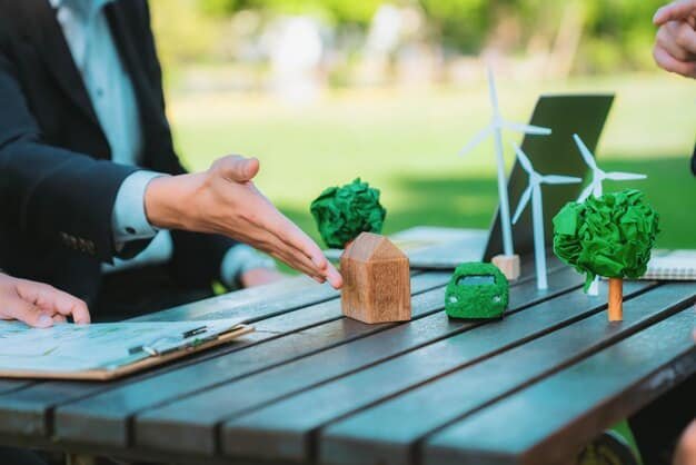 Green Loan